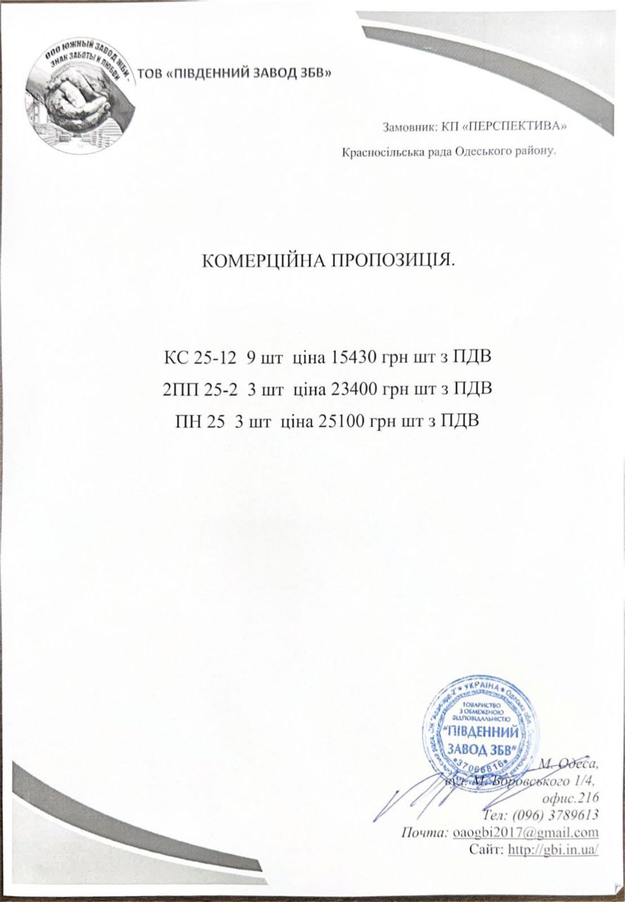 закупівлі1
